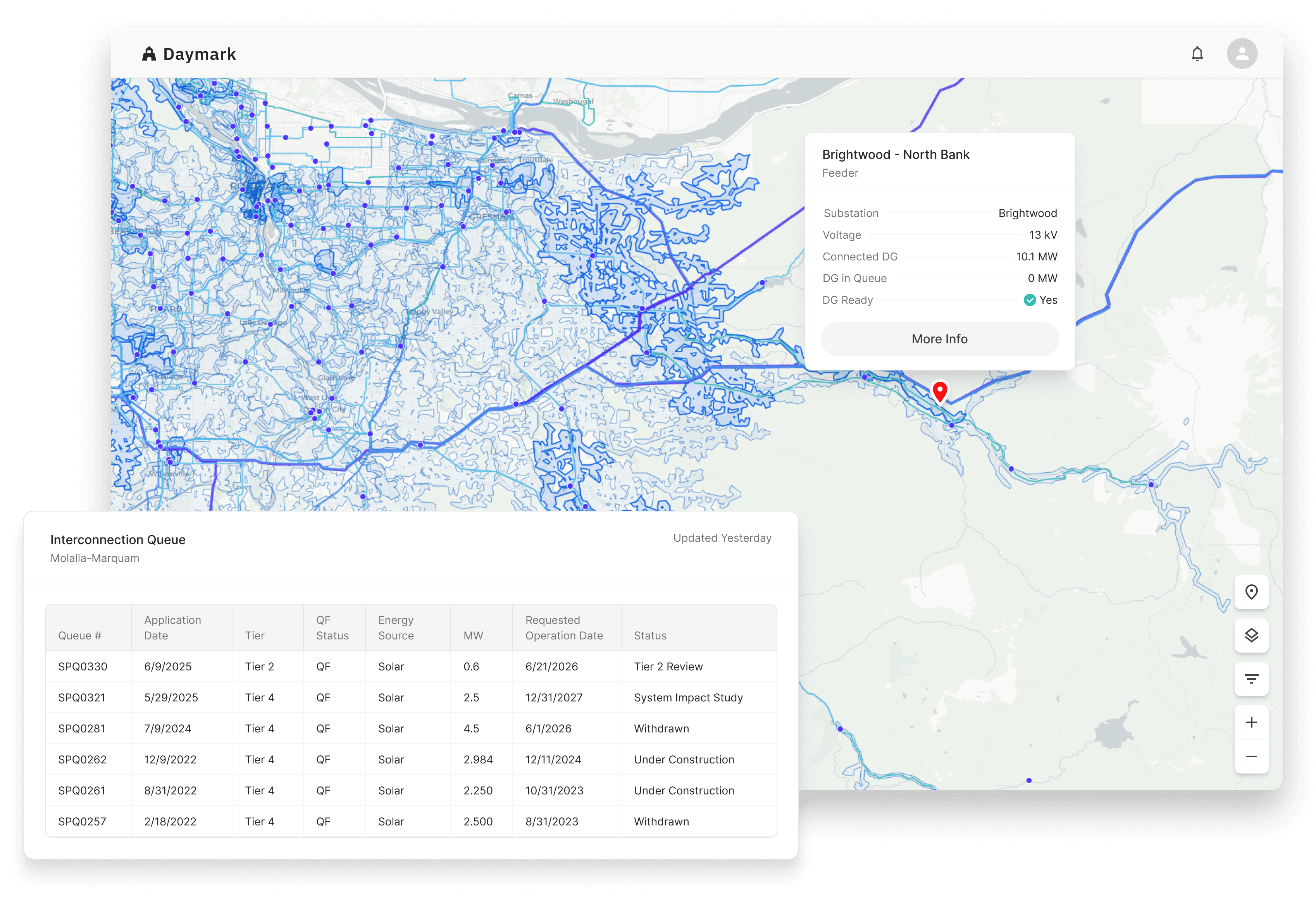 Solar Site Finder Dashboard